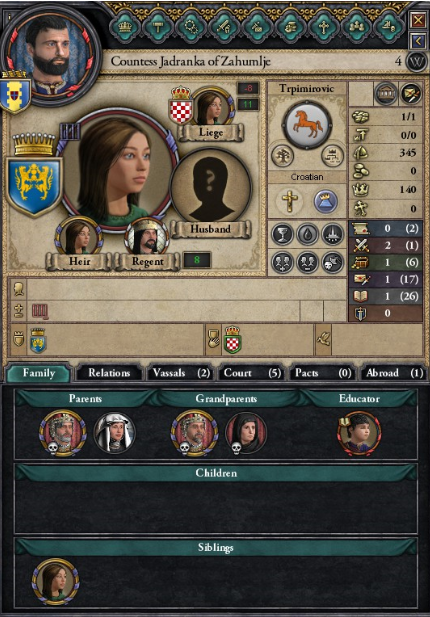 Jadranka princess of croatia.PNG